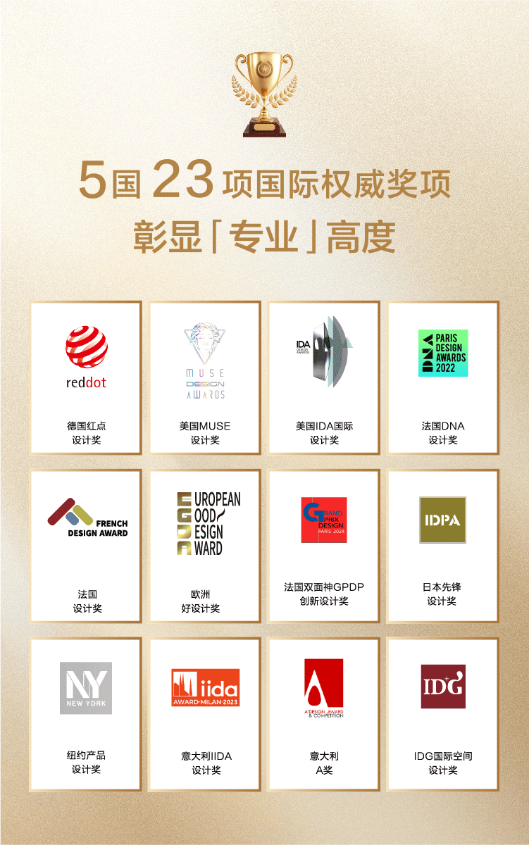 专业床品全球销量第一-888集团家纺