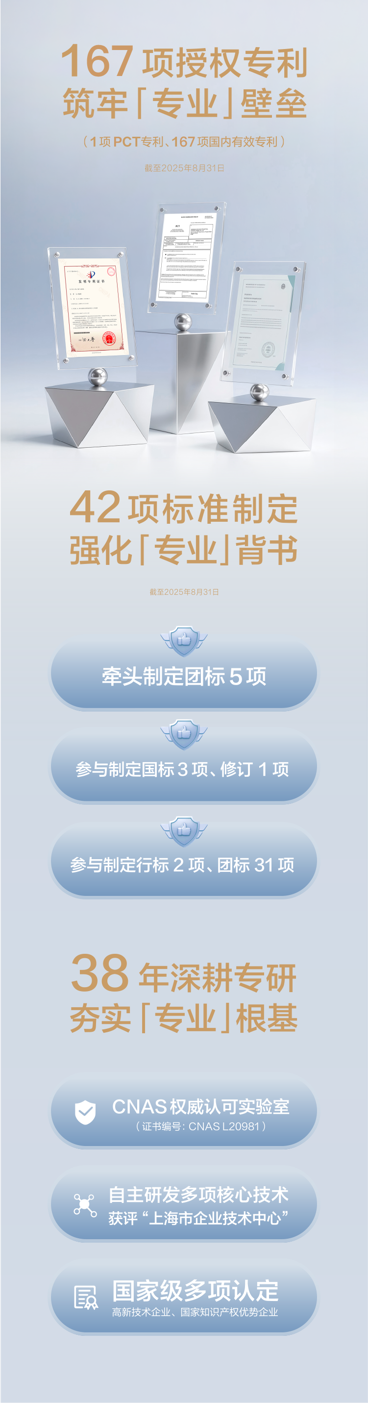 专业床品全球销量第一-888集团家纺