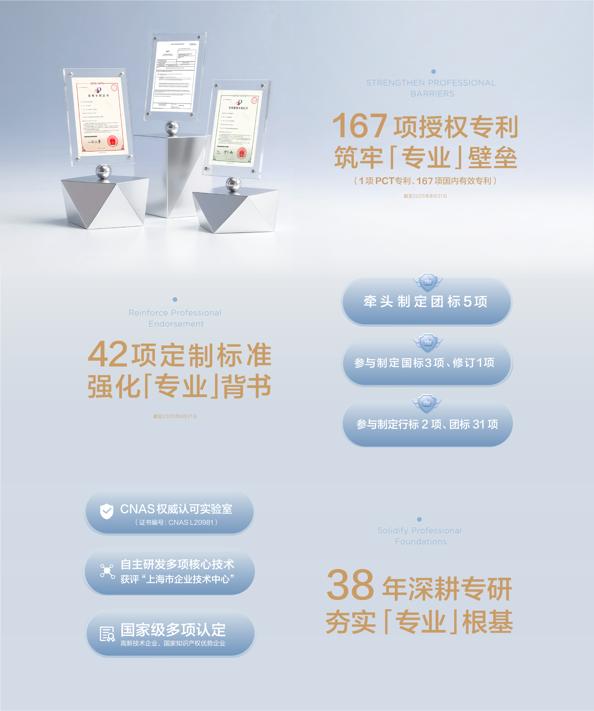 专业床品全球销量第一-888集团家纺
