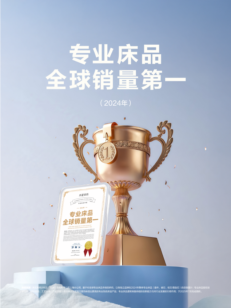 专业床品全球销量第一-888集团家纺